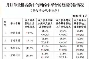 大师的配合，就是这么行云流水！